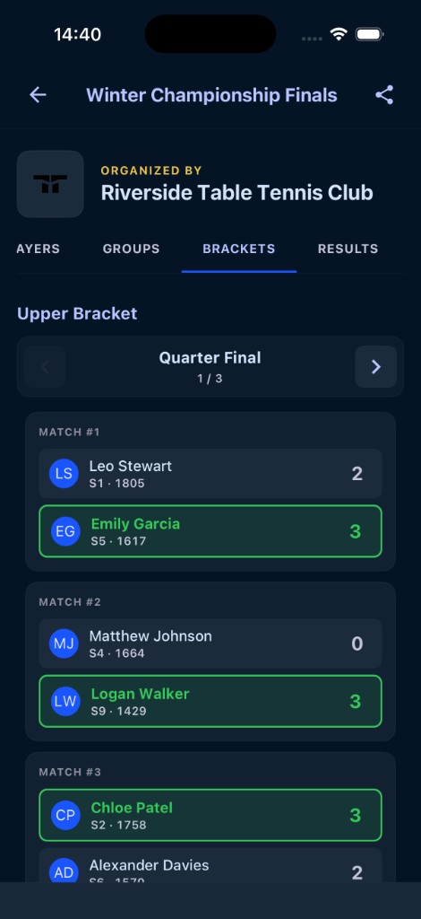 Bracket